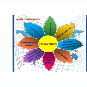 Толерантность